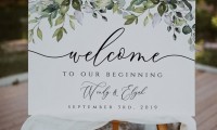 Eventful Introductions: How to Select the Right Welcome Board for Any Occasion